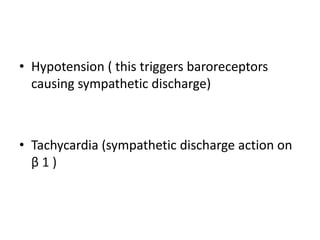 • Hypotension ( this triggers baroreceptors 
causing sympathetic discharge) 
• Tachycardia (sympathetic discharge action on 
β 1 ) 
 