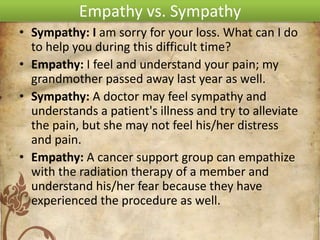 Sympathy Types Sympathy and Empathy in Writing | PPTX