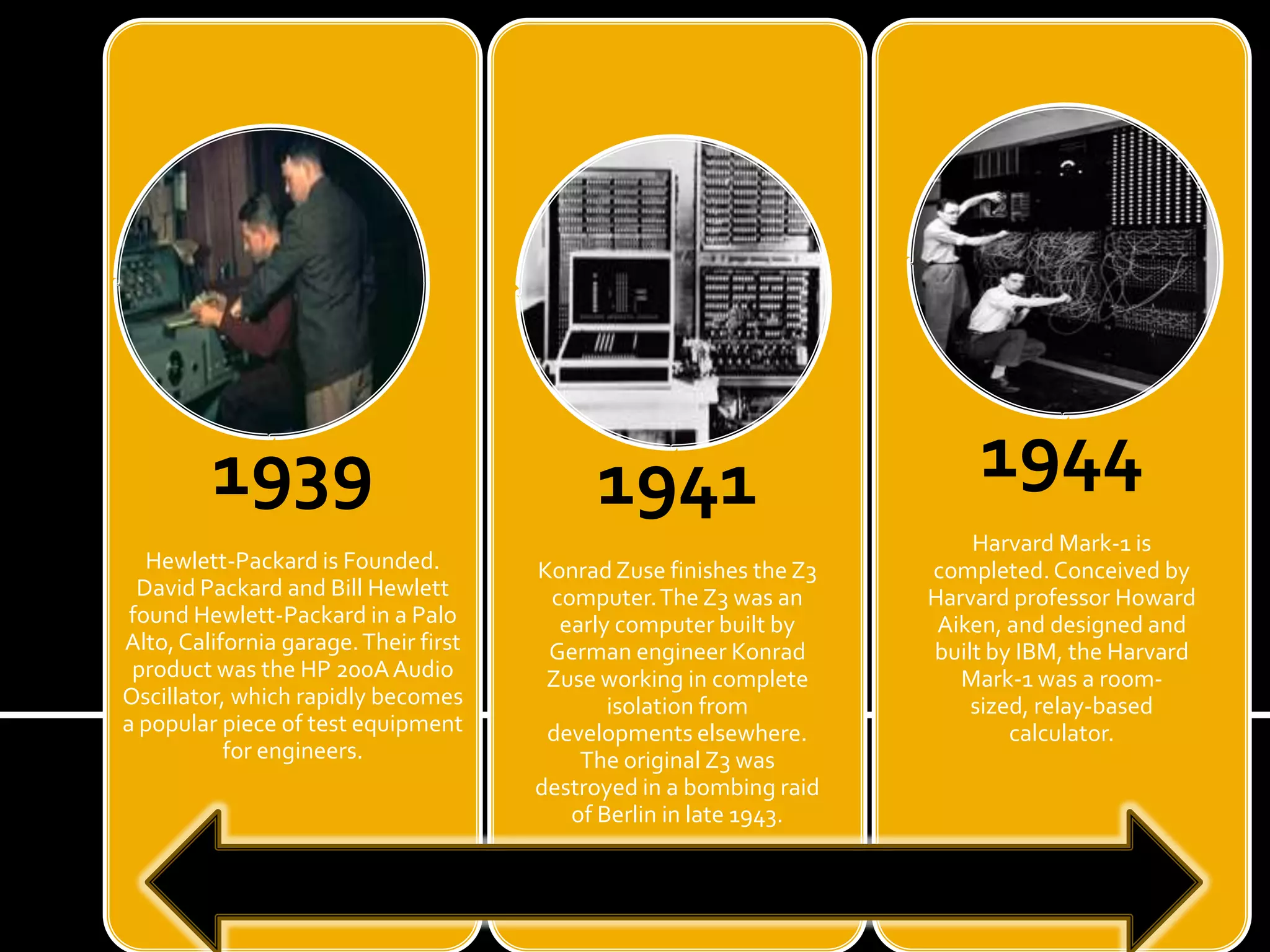 Symphanie smith history of monitors timeline PPT