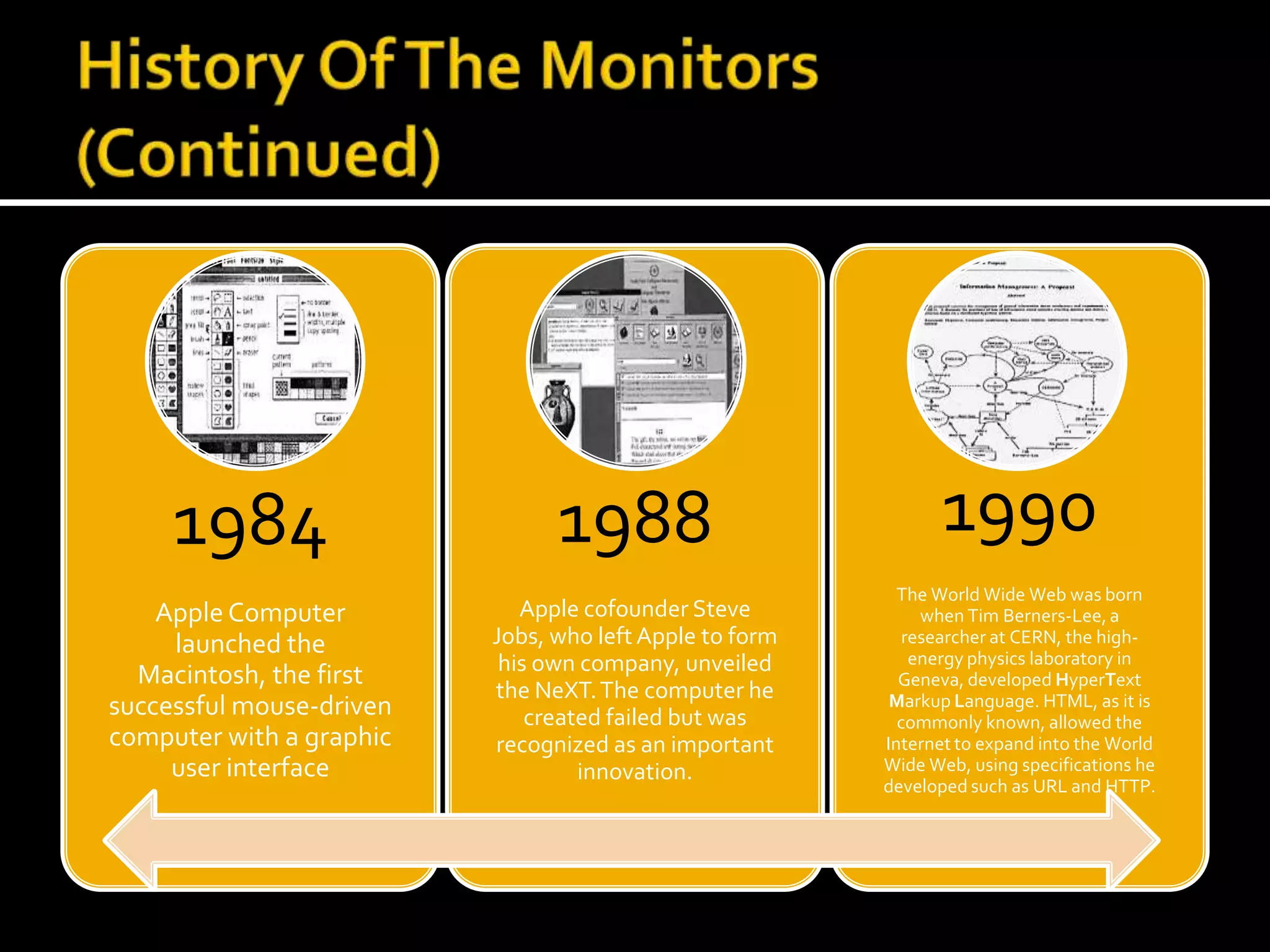 Symphanie smith history of monitors timeline PPT