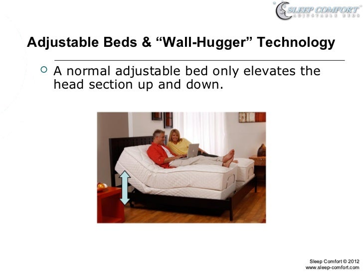 Symphony Adjustable Bed By Sleep Comfort