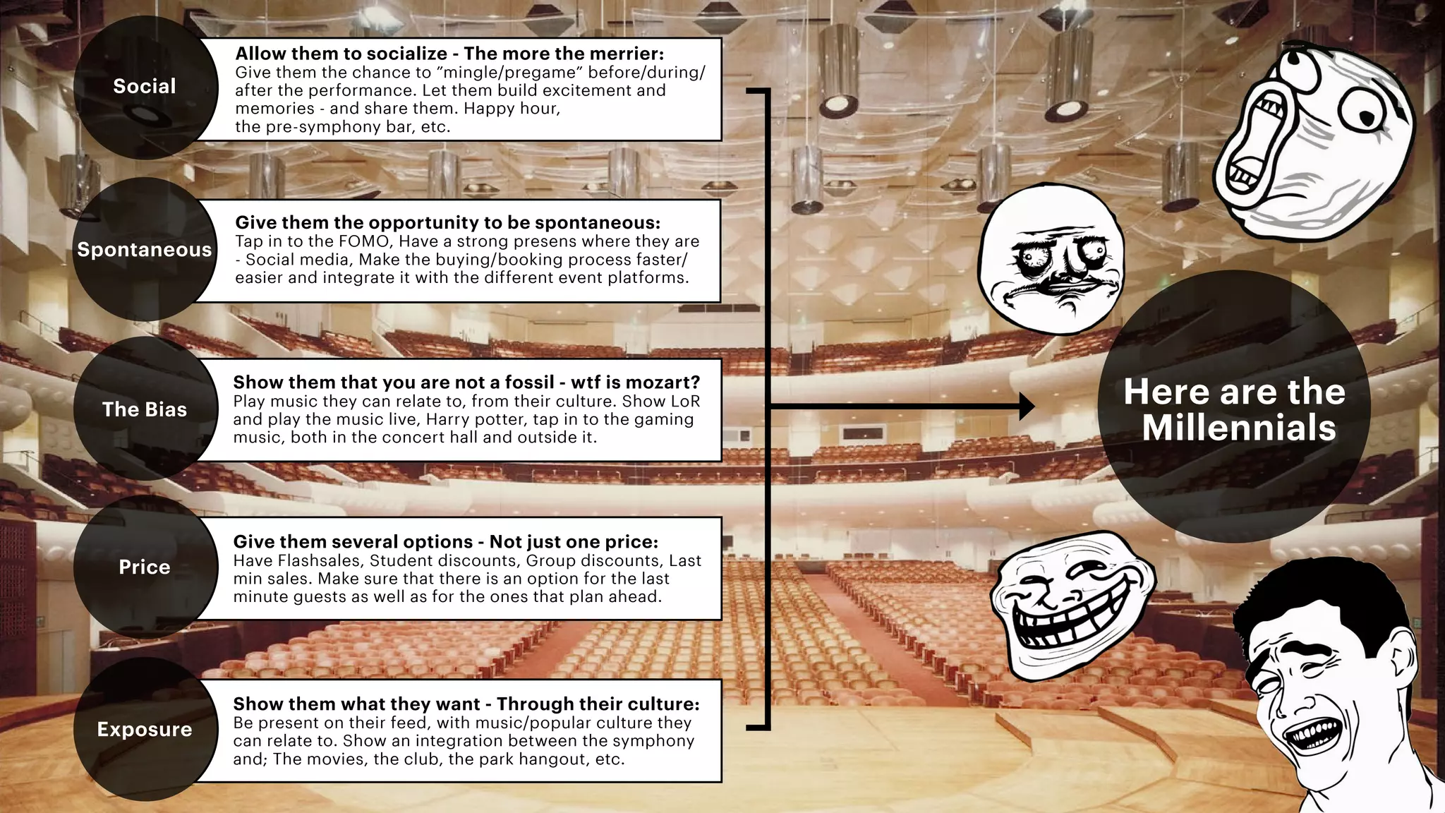 The Bias
Exposure
Price
Give them several options - Not just one price:
Have Flashsales, Student discounts, Group discounts, Last
min sales. Make sure that there is an option for the last
minute guests as well as for the ones that plan ahead.
Show them what they want - Through their culture:
Be present on their feed, with music/popular culture they
can relate to. Show an integration between the symphony
and; The movies, the club, the park hangout, etc.
Show them that you are not a fossil - wtf is mozart?
Play music they can relate to, from their culture. Show LoR
and play the music live, Harry potter, tap in to the gaming
music, both in the concert hall and outside it.
Spontaneous
Give them the opportunity to be spontaneous:
Tap in to the FOMO, Have a strong presens where they are
- Social media, Make the buying/booking process faster/
easier and integrate it with the different event platforms.
Social
Allow them to socialize - The more the merrier:
Give them the chance to ”mingle/pregame” before/during/
after the performance. Let them build excitement and
memories - and share them. Happy hour,
the pre-symphony bar, etc.
Here are the
Millennials
 