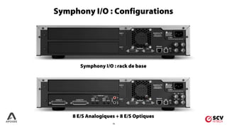16
8 E/S Analogiques + 8 E/S Optiques
Symphony I/O : rack de base
Symphony I/O : Configurations
 