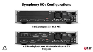 17
8 E/S Analogiques avec 8 Préamplis Micro + 8 E/S
Optiques
8 E/S Analogiques + 8 E/S AES
Symphony I/O : Configurations
 