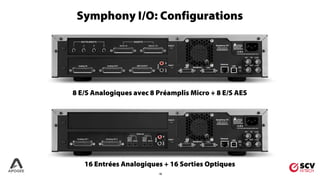 18
16 Entrées Analogiques + 16 Sorties Optiques
8 E/S Analogiques avec 8 Préamplis Micro + 8 E/S AES
Symphony I/O: Configurations
 