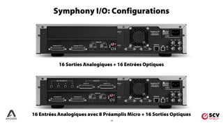 19
16 Sorties Analogiques + 16 Entrées Optiques
Symphony I/O: Configurations
16 Entrées Analogiques avec 8 Préamplis Micro + 16 Sorties Optiques
 