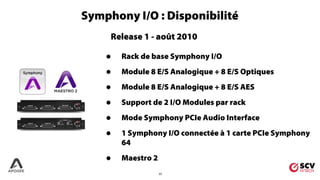 23
Symphony I/O : Disponibilité
Release 1 - août 2010
• Rack de base Symphony I/O
• Module 8 E/S Analogique + 8 E/S Optiques
• Module 8 E/S Analogique + 8 E/S AES
• Support de 2 I/O Modules par rack
• Mode Symphony PCIe Audio Interface
• 1 Symphony I/O connectée à 1 carte PCIe Symphony
64
• Maestro 2
 