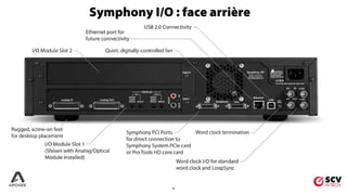 6
Symphony I/O : face arrière
 