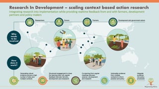 Symphony of Science and Practice: Bringing evidence to bear for land restoration practice and policy in Africa