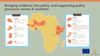 Symphony of Science and Practice: Bringing evidence to bear for land restoration practice and policy in Africa