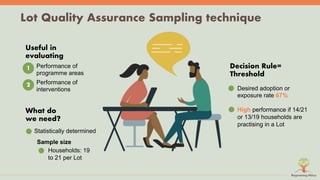 Symphony of Science and Practice: Bringing evidence to bear for land restoration practice and policy in Africa