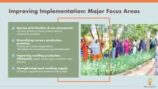 Symphony of Science and Practice: Bringing evidence to bear for land restoration practice and policy in Africa