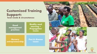 Symphony of Science and Practice: Bringing evidence to bear for land restoration practice and policy in Africa