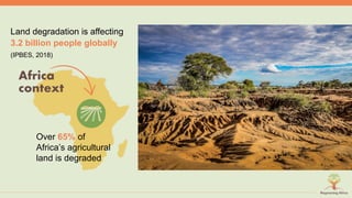 Symphony of Science and Practice: Bringing evidence to bear for land restoration practice and policy in Africa