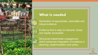 Symphony of Science and Practice: Bringing evidence to bear for land restoration practice and policy in Africa