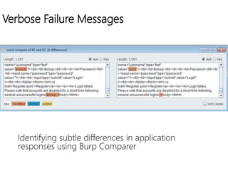 Verbose Failure Messages
Identifying subtle differences in application
responses using Burp Comparer
 