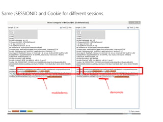 Same JSESSIONID and Cookie for different sessions
mobiledemo demomob
 