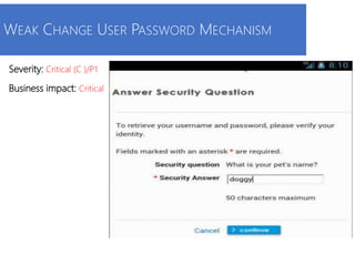 WEAK CHANGE USER PASSWORD MECHANISM
Severity: Critical (C )/P1
Business impact: Critical
 
