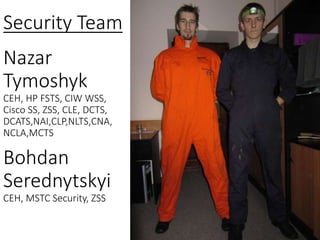 Security Team
Nazar
Tymoshyk
CEH, HP FSTS, CIW WSS,
Cisco SS, ZSS, CLE, DCTS,
DCATS,NAI,CLP,NLTS,CNA,
NCLA,MCTS
Bohdan
Serednytskyi
CEH, MSTC Security, ZSS
 