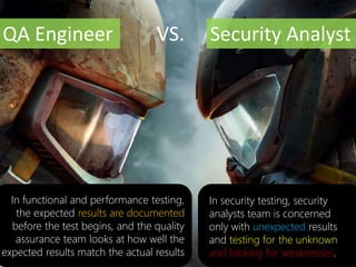 QA Engineer Security Analyst
In functional and performance testing,
the expected results are documented
before the test begins, and the quality
assurance team looks at how well the
expected results match the actual results
In security testing, security
analysts team is concerned
only with unexpected results
and testing for the unknown
and looking for weaknesses.
VS.
 