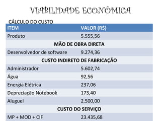 VIABILIDADE ECONÔMICA
Custo consumo de máquina
ITEM VALOR (R$)
Produto 5.555,56
MÃO DE OBRA DIRETA
Desenvolvedor de software 9.274,36
CUSTO INDIRETO DE FABRICAÇÃO
Administrador 5.602,74
Água 92,56
Energia Elétrica 237,06
Depreciação Notebook 173,40
Aluguel 2.500,00
CUSTO DO SERVIÇO
MP + MOD + CIF 23.435,68
CÁLCULO DO CUSTO
 