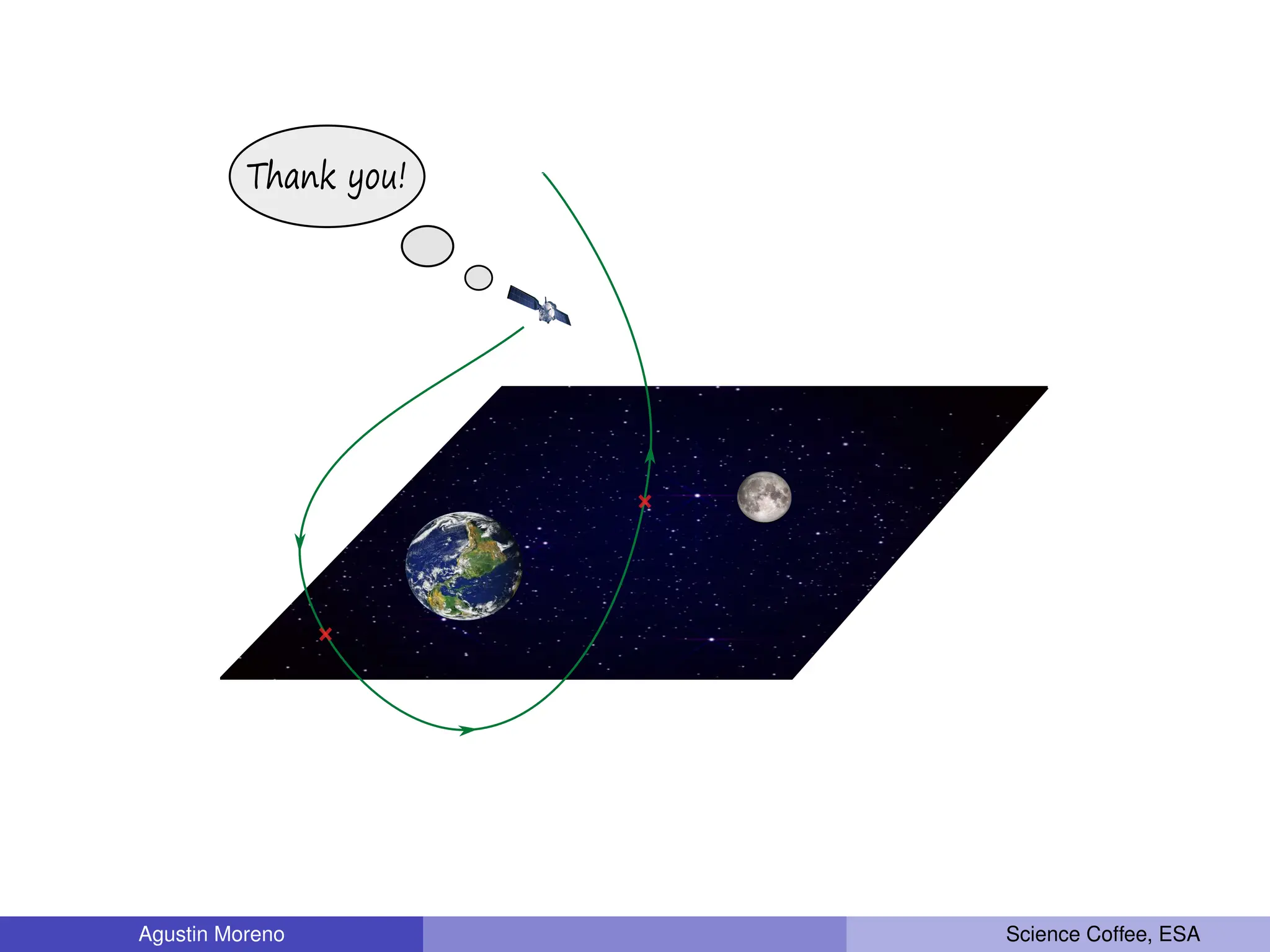 Thank you!
Agustin Moreno Science Coffee, ESA
 