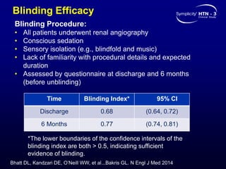 Blinding Efficacy
Time Blinding Index* 95% CI
Discharge 0.68 (0.64, 0.72)
6 Months 0.77 (0.74, 0.81)
*The lower boundaries of the confidence intervals of the
blinding index are both > 0.5, indicating sufficient
evidence of blinding.
Blinding Procedure:
• All patients underwent renal angiography
• Conscious sedation
• Sensory isolation (e.g., blindfold and music)
• Lack of familiarity with procedural details and expected
duration
• Assessed by questionnaire at discharge and 6 months
(before unblinding)
Bhatt DL, Kandzari DE, O’Neill WW, et al...Bakris GL. N Engl J Med 2014
 