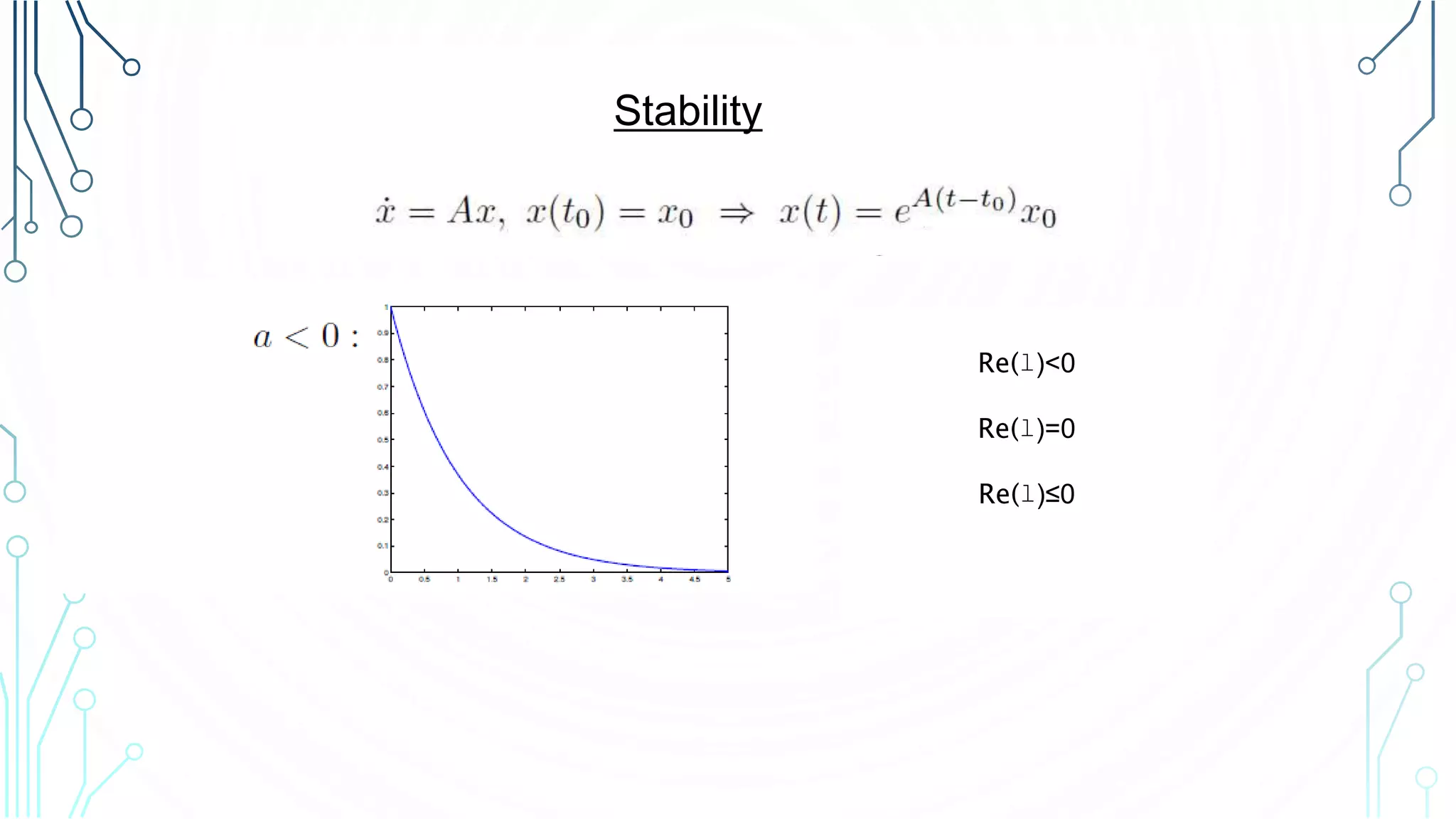 Stability
Re(l)<0
Re(l)=0
Re(l)≤0