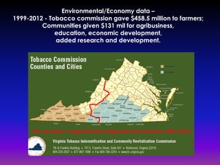 Environmental/Economy data –
1999-2012 - Tobacco commission gave $458.5 million to farmers;
Communities given $131 mil for agribusiness,
education, economic development,
added research and development.
VA counties in Appalachian Regional Commission,1963 (left)
 