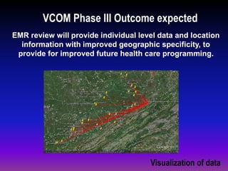 EMR review will provide individual level data and location
information with improved geographic specificity, to
provide for improved future health care programming.
VCOM Phase III Outcome expected
Visualization of data
 