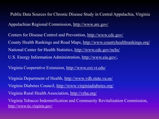 Public Data Sources for Chronic Disease Study in Central Appalachia, Virginia
Appalachian Regional Commission, http://www.arc.gov/
Centers for Disease Control and Prevention, http://www.cdc.gov/
County Health Rankings and Road Maps, http://www.countyhealthrankings.org/
National Center for Health Statistics, http://www.cdc.gov/nchs/
U.S. Energy Information Administration, http://www.eia.gov/,
Virginia Cooperative Extension, http://www.ext.vt.edu/
Virginia Department of Health, http://www.vdh.state.va.us/
Virginia Diabetes Council, http://www.virginiadiabetes.org/
Virginia Rural Health Association, http://vrha.org/
Virginia Tobacco Indemnification and Community Revitalization Commission,
http://www.tic.virginia.gov/
 