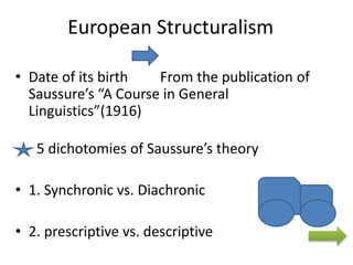 European Structuralism
• Date of its birth From the publication of
Saussure’s “A Course in General
Linguistics”(1916)
5 dichotomies of Saussure’s theory
• 1. Synchronic vs. Diachronic
• 2. prescriptive vs. descriptive
 