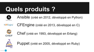 Quels produits ?
Chef (créé en 1993, développé en Erlang)
Puppet (créé en 2005, développé en Ruby)
Ansible (créé en 2012, développé en Python)
CFEngine (créé en 2013, développé en C)
 