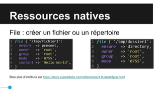 Ressources natives
File : créer un fichier ou un répertoire
Bien plus d’attributs sur https://docs.puppetlabs.com/references/4.0.latest/type.html
 