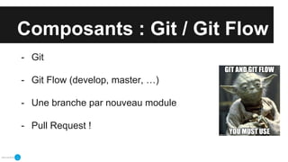 Composants : Git / Git Flow
- Git
- Git Flow (develop, master, …)
- Une branche par nouveau module
- Pull Request !
 