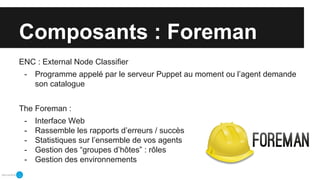 Composants : Foreman
ENC : External Node Classifier
- Programme appelé par le serveur Puppet au moment ou l’agent demande
son catalogue
The Foreman :
- Interface Web
- Rassemble les rapports d’erreurs / succès
- Statistiques sur l’ensemble de vos agents
- Gestion des “groupes d’hôtes” : rôles
- Gestion des environnements
 