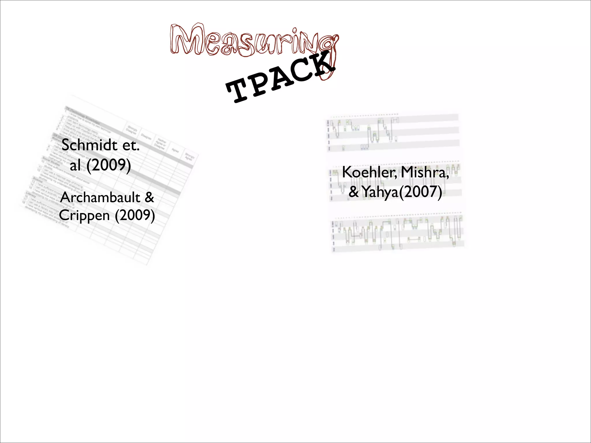 Measuring
                        PA CK
                    T
Schmidt et.
 al (2009)                      Koehler, Mishra,
Archambault &                    & Yahya(2007)
Crippen (2009)
 