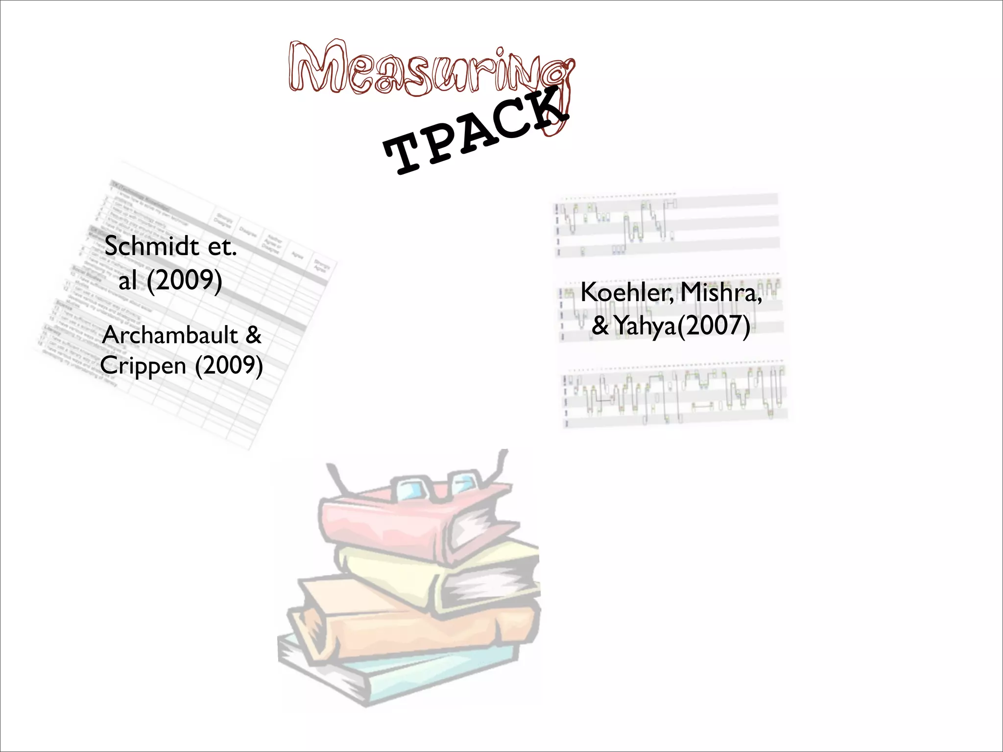 Measuring
                        PA CK
                    T
Schmidt et.
 al (2009)                      Koehler, Mishra,
Archambault &                    & Yahya(2007)
Crippen (2009)
 