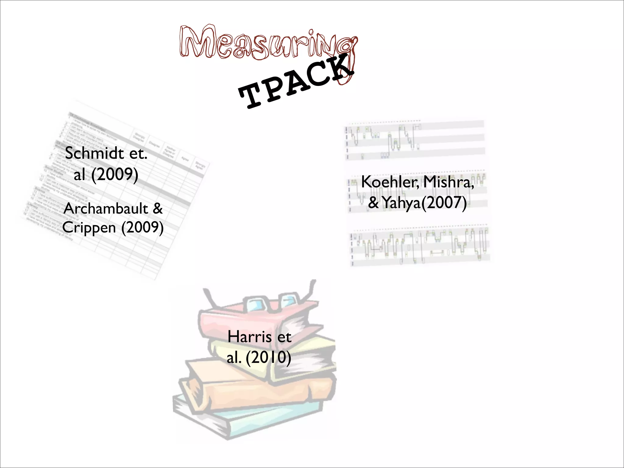 Measuring
                         PA CK
                     T
Schmidt et.
 al (2009)                       Koehler, Mishra,
Archambault &                     & Yahya(2007)
Crippen (2009)




                   Harris et
                   al. (2010)
 
