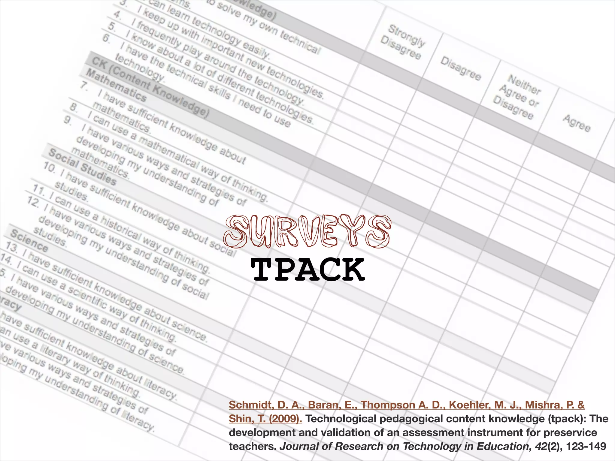 SURVEYS
   TPACK


Schmidt, D. A., Baran, E., Thompson A. D., Koehler, M. J., Mishra, P. &
Shin, T. (2009). Technological pedagogical content knowledge (tpack): The
development and validation of an assessment instrument for preservice
teachers. Journal of Research on Technology in Education, 42(2), 123-149
 