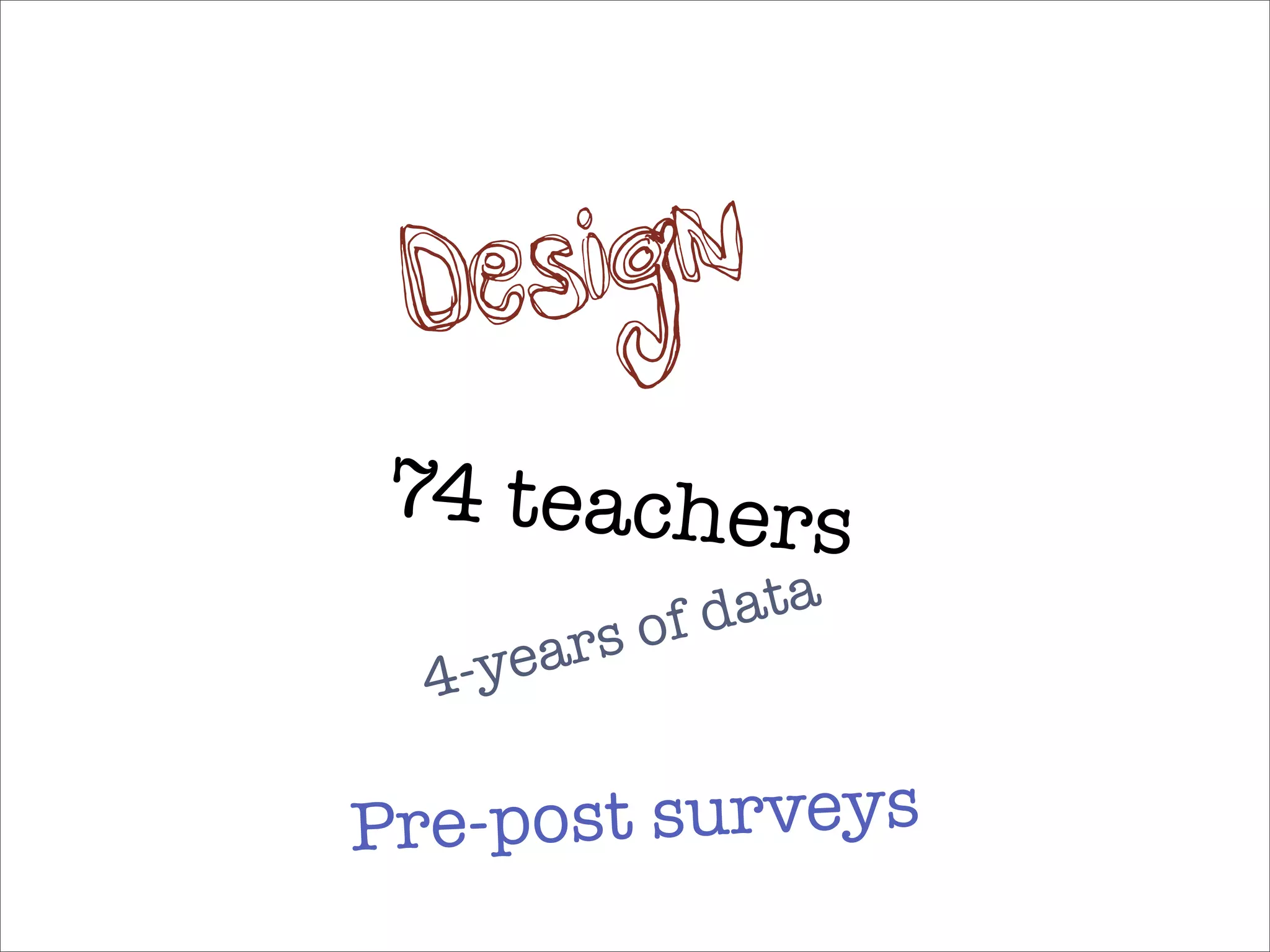 D es ign
74 teachers
          of data
     ears
  4-y

Pre-p ost surveys
 