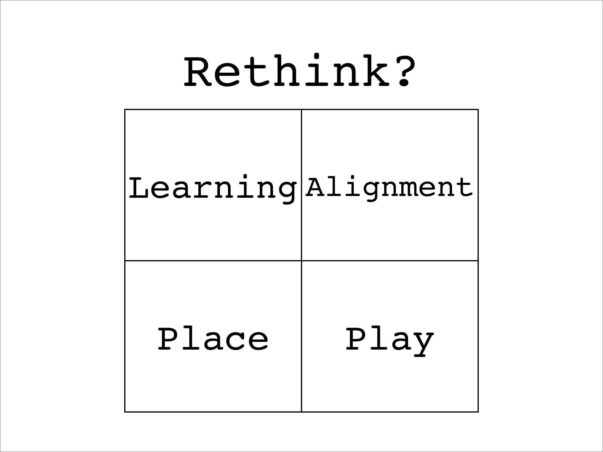 Rethink?

Learning Alignment



 Place     Play
 
