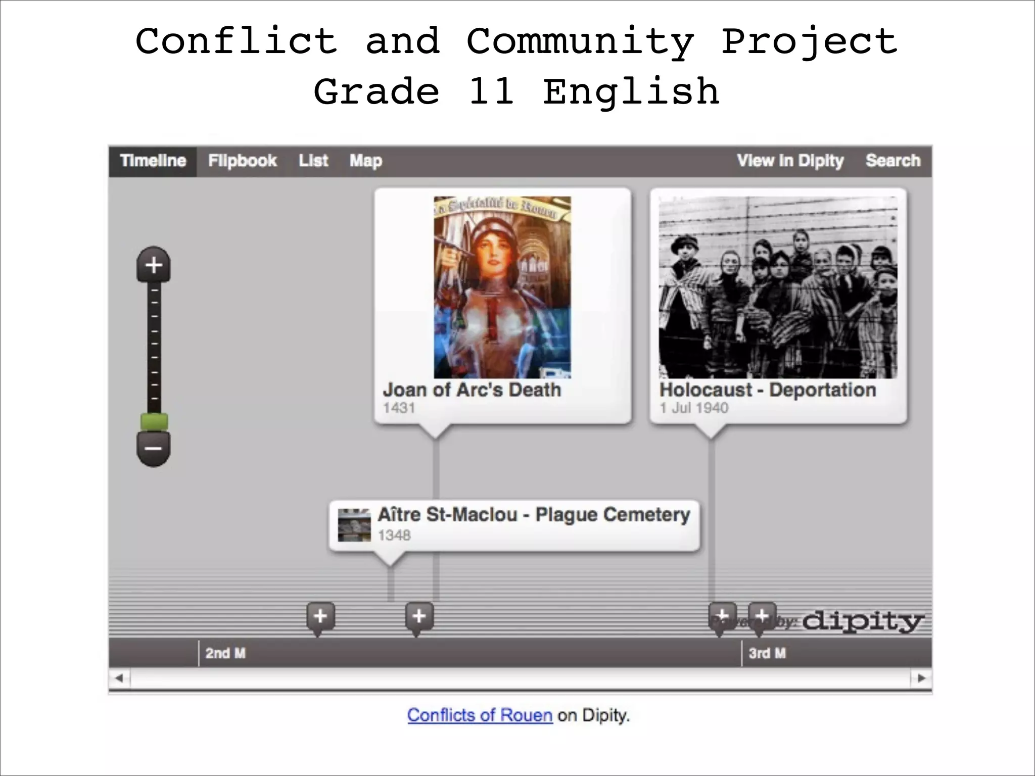 Conflict and Community Project
       Grade 11 English
 