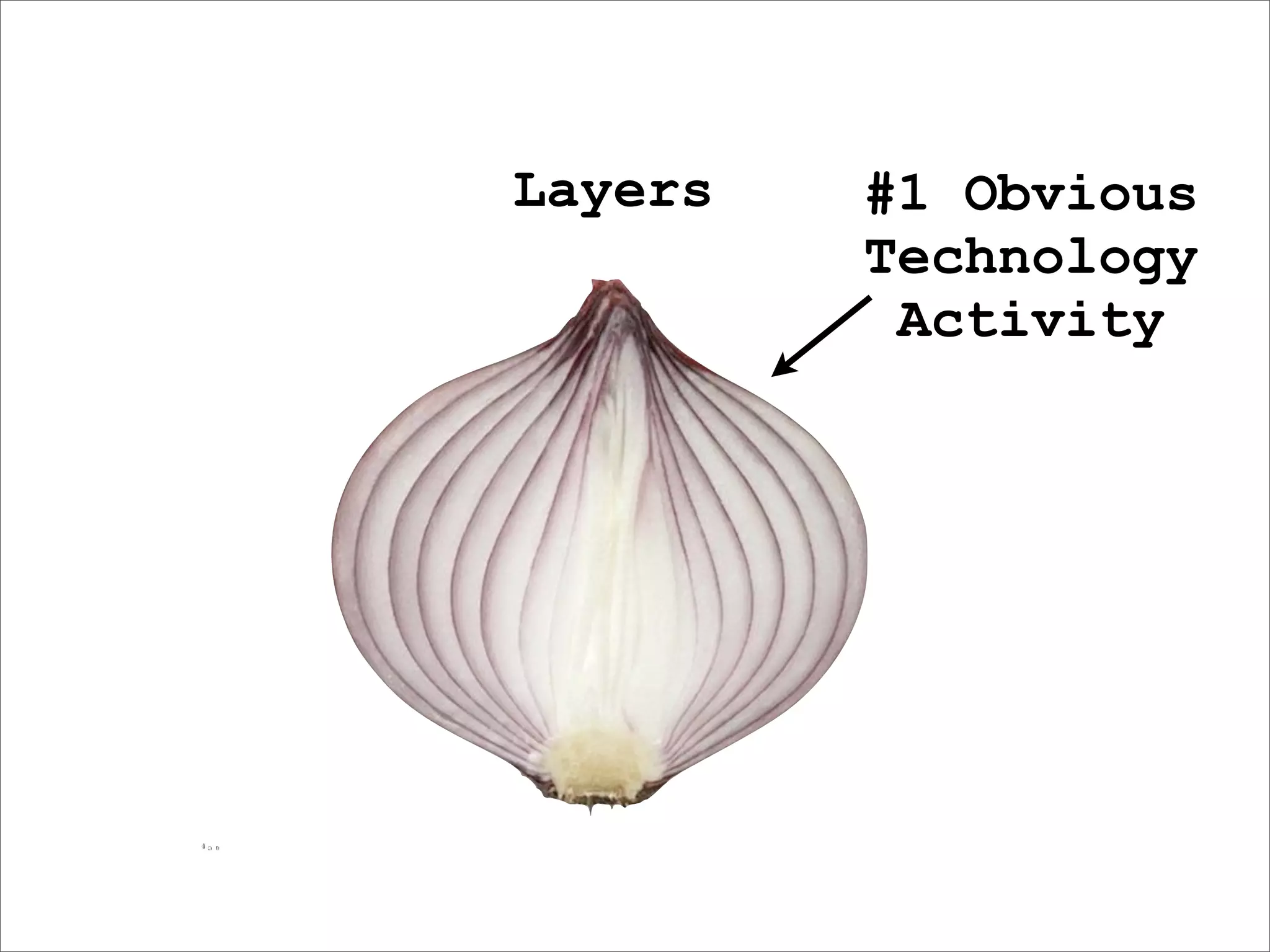 Layers   #1 Obvious
         Technology
          Activity
 