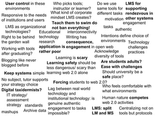 mashups standards interconnectivity tasks authentic Responsive to the needs of institutions and users engagement motivation Are students adults? Forcing  students to web 2.0? IT strategy/ assessment strategy Human nature  competes  web 2.0 activities Blogging like never blogged before Who feels comfortable with  what environments No subject, tutor supports your strategy choice Intentions define choice of environments User control  in these environments Archive data What kind of corporate mindset LMS creates? Ease with challenges Working with tools after graduating? Who picks tools; instructor or learner? Do we use same tools for different tasks Keep systems  simple Centralizing not on tools but protocols Technology challenges practices Right to be behind the garden wall Writing has  consequence, engagement  in open web Learning safety  should be less dangerous/ scary than learning web 2.0 alone Lag between real world technology and institutional technology: is genuine authentic engagement to tasks impossible? Educational technology research  application is rather poor LMS as organizational technologies? Should university be a  safe  place? Learning is  scary Digital taxidermists? Acknowledge diversity of tools LMS for supporting rendezvous in  other systems LMS: split LM and MS Teach them to swim do not ban everything! 