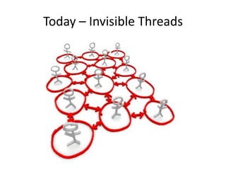 Today – Invisible Threads
 