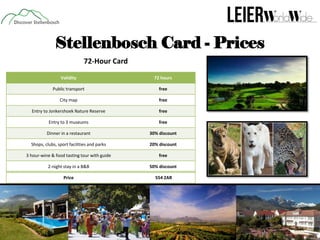 Stellenbosch Card - Prices
72-Hour Card
Validity

72 hours

Public transport

free

City map

free

Entry to Jonkershoek Nature Reserve

free

Entry to 3 museums

free

Dinner in a restaurant

30% discount

Shops, clubs, sport facilities and parks

20% discount

3 hour-wine & food tasting tour with guide

free

2-night stay in a B&B

50% discount

Price

554 ZAR

 