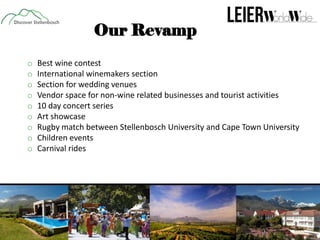 Our Revamp
o
o
o
o
o
o
o
o
o

Best wine contest
International winemakers section
Section for wedding venues
Vendor space for non-wine related businesses and tourist activities
10 day concert series
Art showcase
Rugby match between Stellenbosch University and Cape Town University
Children events
Carnival rides

 