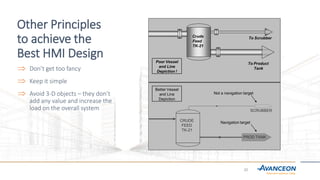 HMI Best Practices | PDF
