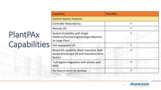 PlantPAx Process | PDF